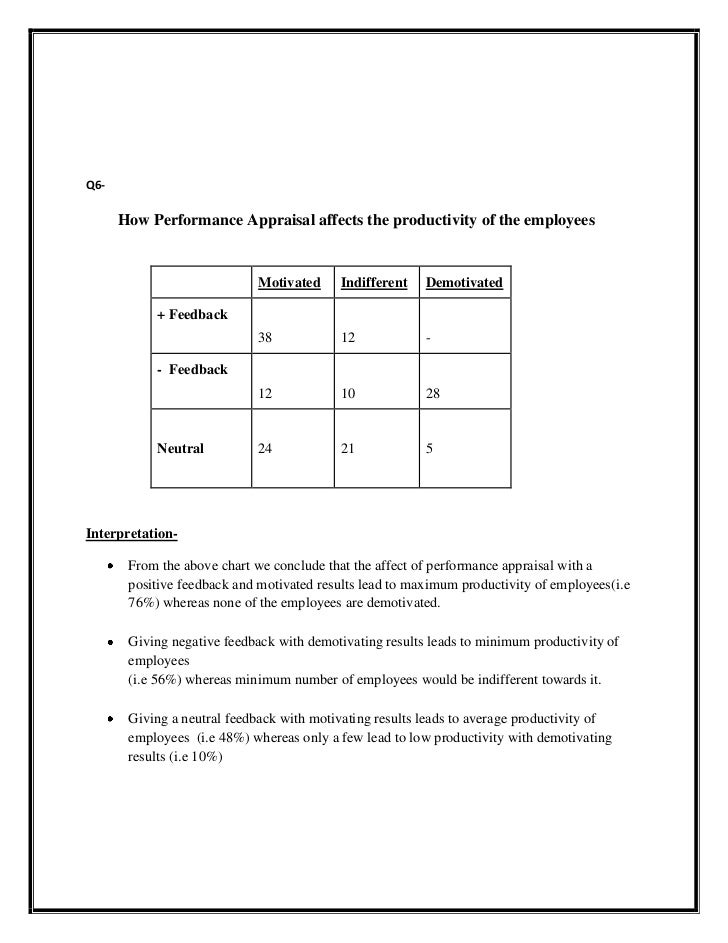 Simple example of option trading